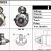 Bride Fiat 147