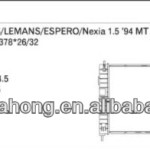 Condenseur Daewoo Magnus