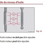 Jauge d'huile Volkswagen Tiguan