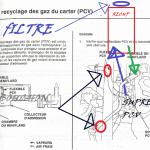 Tuyau de depression Honda Integra