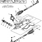Barre de direction Peugeot Expert