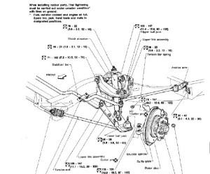 Barre de suspension Nissan Pick-up