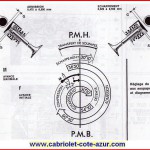 Chapeau de soupape Alfa Romeo Giulia