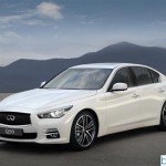 Compresseur de climatisation Infiniti Q50