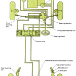 Support d'amortisseur Mitsubishi Sigma