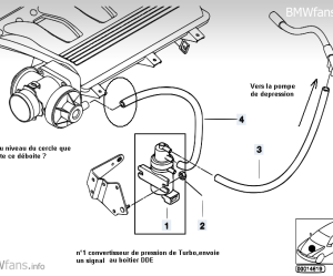 Tuyau de depression Bmw 2500