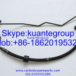 Direction Hyundai Elantra