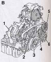 Galet tendeur de distribution Opel Agila