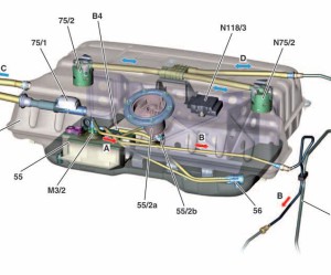Pompe d'alimentation Mercedes Classe Gla