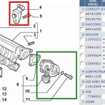 Valve d'injection Alfa Romeo Brera