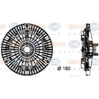 Ventilateur Bmw Z8