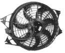 Ventilateur Kia Sorento